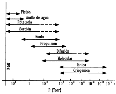 dirigir Conejo colateral Página nueva 0